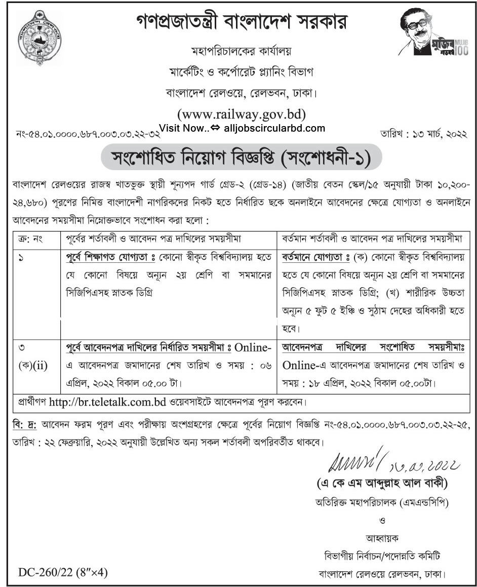 বাংলাদেশ রেলওয়ে নিয়োগ বিজ্ঞপ্তি ২০২২