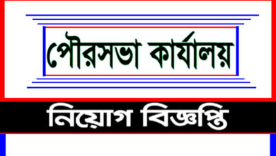 Municipality Office Job Circular 2023