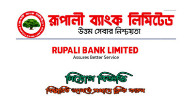Rupali Bank Job Circular 2021