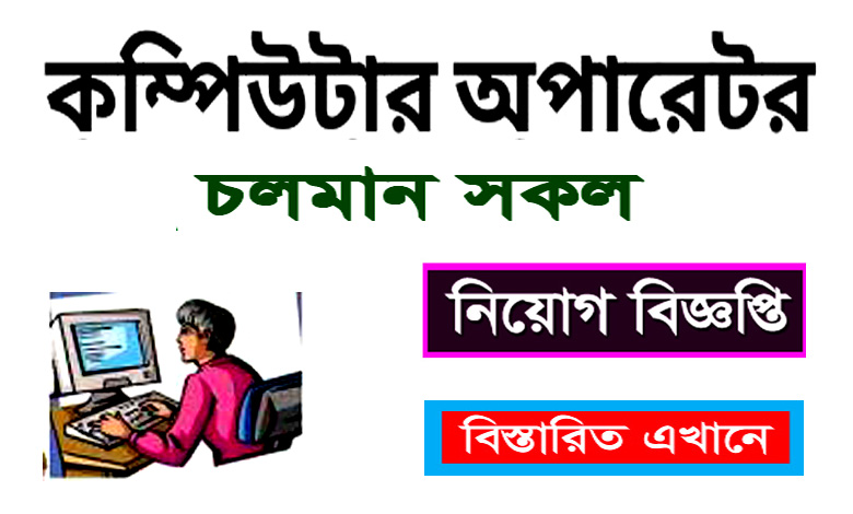Running All Computer Operator Job Circular 2023